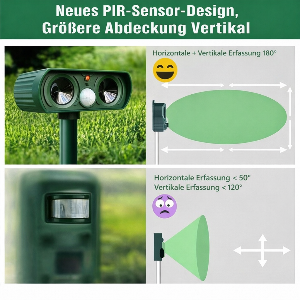 WildAway™ | Tierabwehrgerät – Solar Ultraschall Abwehr mit Bewegungssensor, wetterfest & kabellos