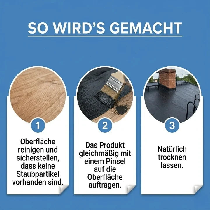 Wasserdichte Beschichtung | Unsichtbar, Atmungsaktiv & UV-Beständig | Deckt bis zu 57 m² ab