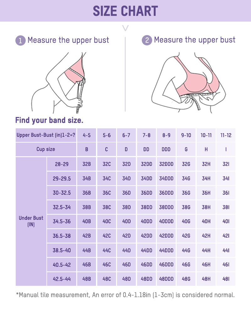 Isaberry™ | Makellose Form, keine sperrigen Teile.