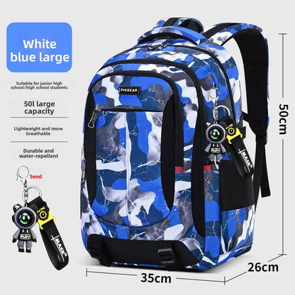 BackEasePro™ Orthopädischer Schulrucksack