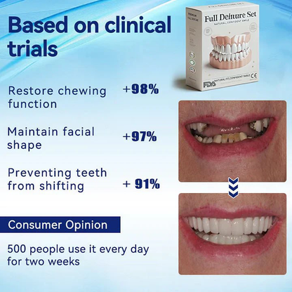 50% RABATT | Zahnprothese Set - Natürliches Lächeln & Anpassbare Passform | Wiederverwendbar