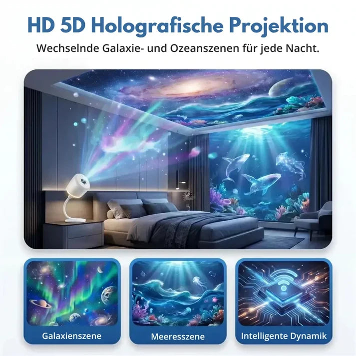 Galaxie Projektor mit Sternenhimmel und Fernbedienung