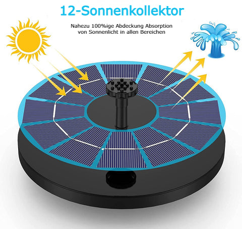 SolarFountain™ -  Solarbetriebener Wasserspringbrunnen | 50% RABATT