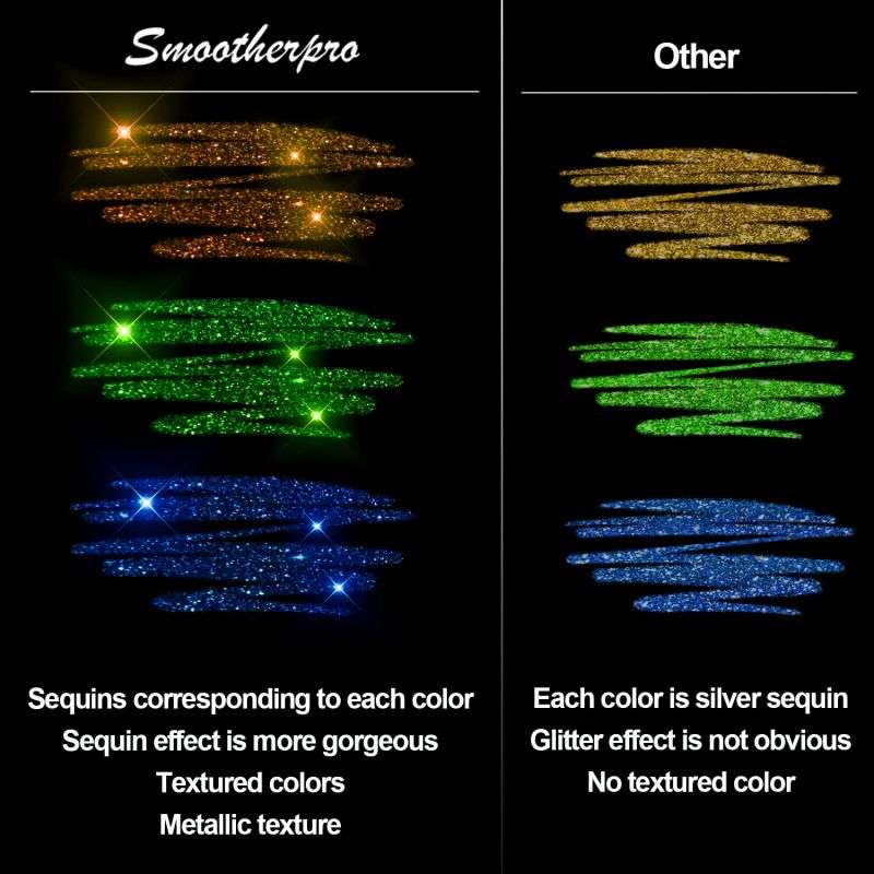 LusterScript — Glitzer-Gelstift-Sets | 50% RABATT