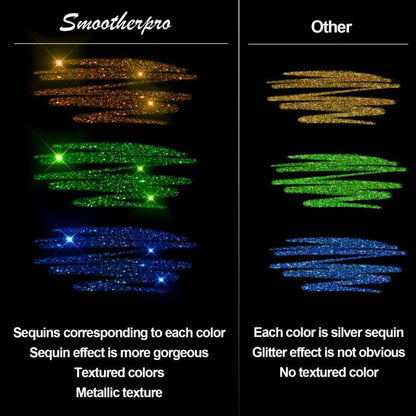 LusterScript — Glitzer-Gelstift-Sets | 50% RABATT