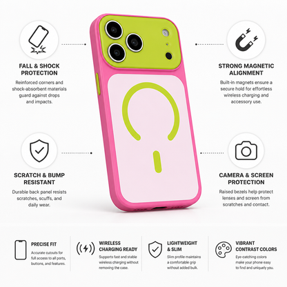 Magnetische Handyhülle mit Fallschutz für iPhone