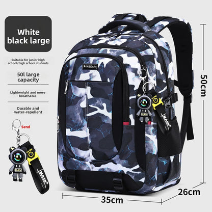BackEasePro™ Schulrucksack
