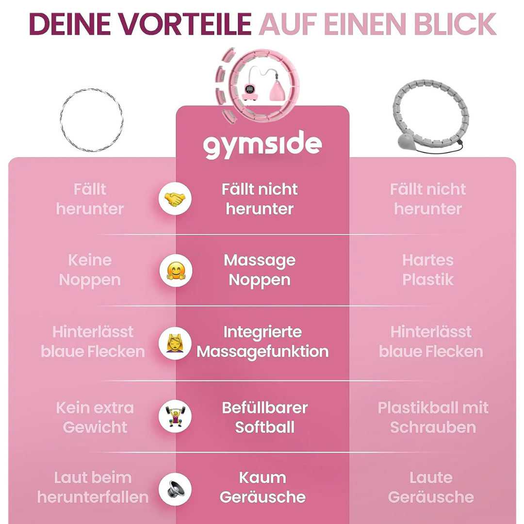 SlimHoop™ | Spielerisch Kalorien verbrennen & zuhause aktiv bleiben | NUR HEUTE GRATIS Trinkflasche im Wert von 19,95 € 🎁