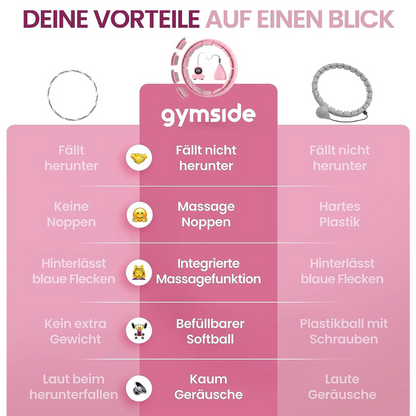 SlimHoop™ | Spielerisch Kalorien verbrennen & zuhause aktiv bleiben | NUR HEUTE GRATIS Trinkflasche im Wert von 19,95 € 🎁