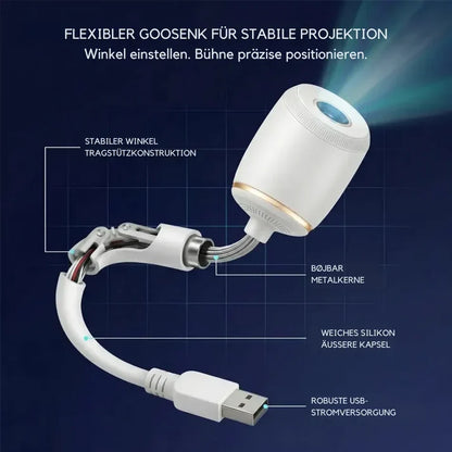 Galaxie Projektor mit Sternenhimmel und Fernbedienung
