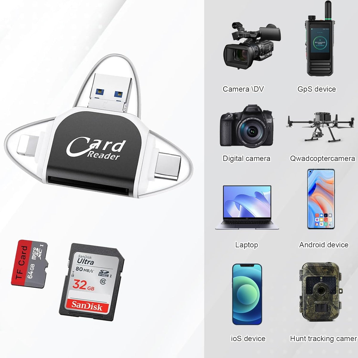 4-in-1 Kartenleser USB-C & Lightning – DataPort™ | 1+1 GRATIS