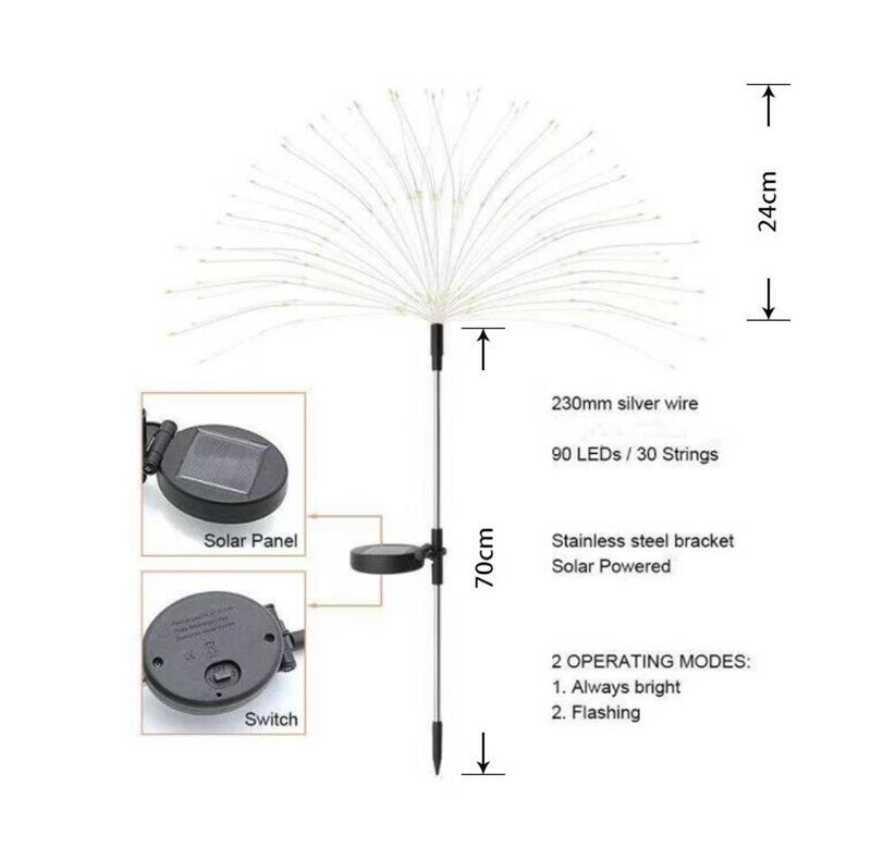 1+1 GRATIS | SolarFireworks™ | Ihre leuchtende Garteninnovation