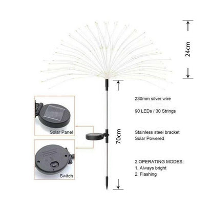 1+1 GRATIS | SolarFireworks™ | Ihre leuchtende Garteninnovation