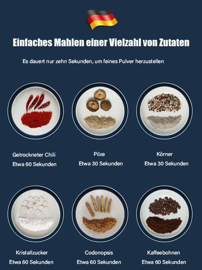 GrindPro™ - Kleine Pulvermahlmaschine für den Haushalt
