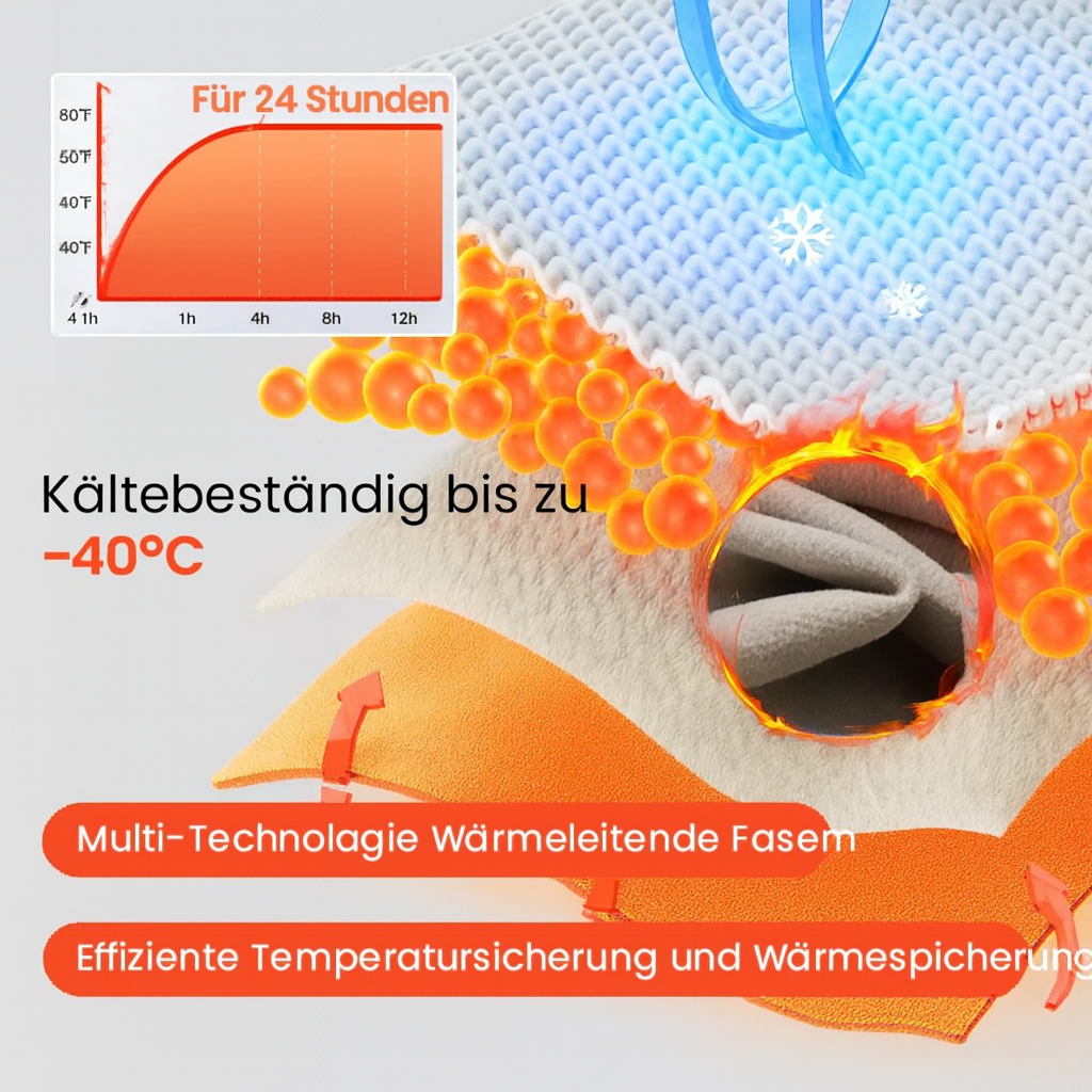 50% RABATT | Rozela's WarmLift™ – Gefütterte Winter-Weste mit formendem BH