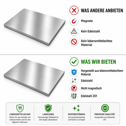 Rozela Edelstahl-Backbrett – Kühle Oberfläche für perfekten Teig