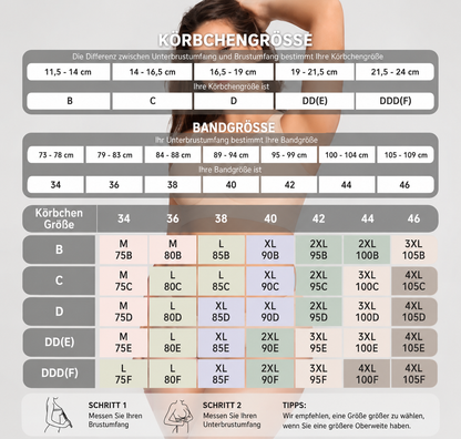 Softella™ Komfort-BH – Bügelfrei, glättet den Rücken & sitzt den ganzen Tag