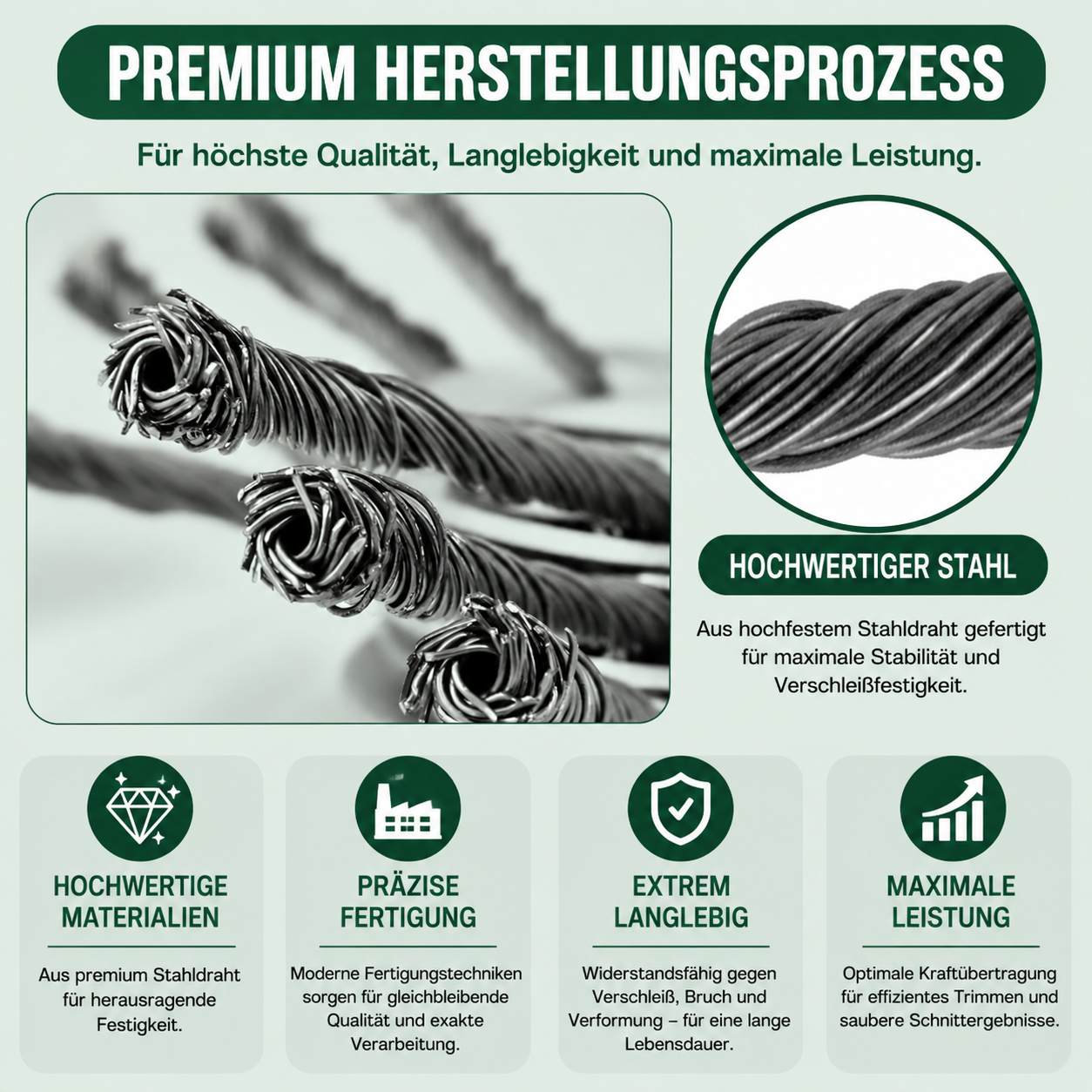 CutForge™ Trimmer-Ersatzkopf aus Stahldraht
