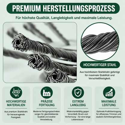 CutForge™ Trimmer-Ersatzkopf aus Stahldraht