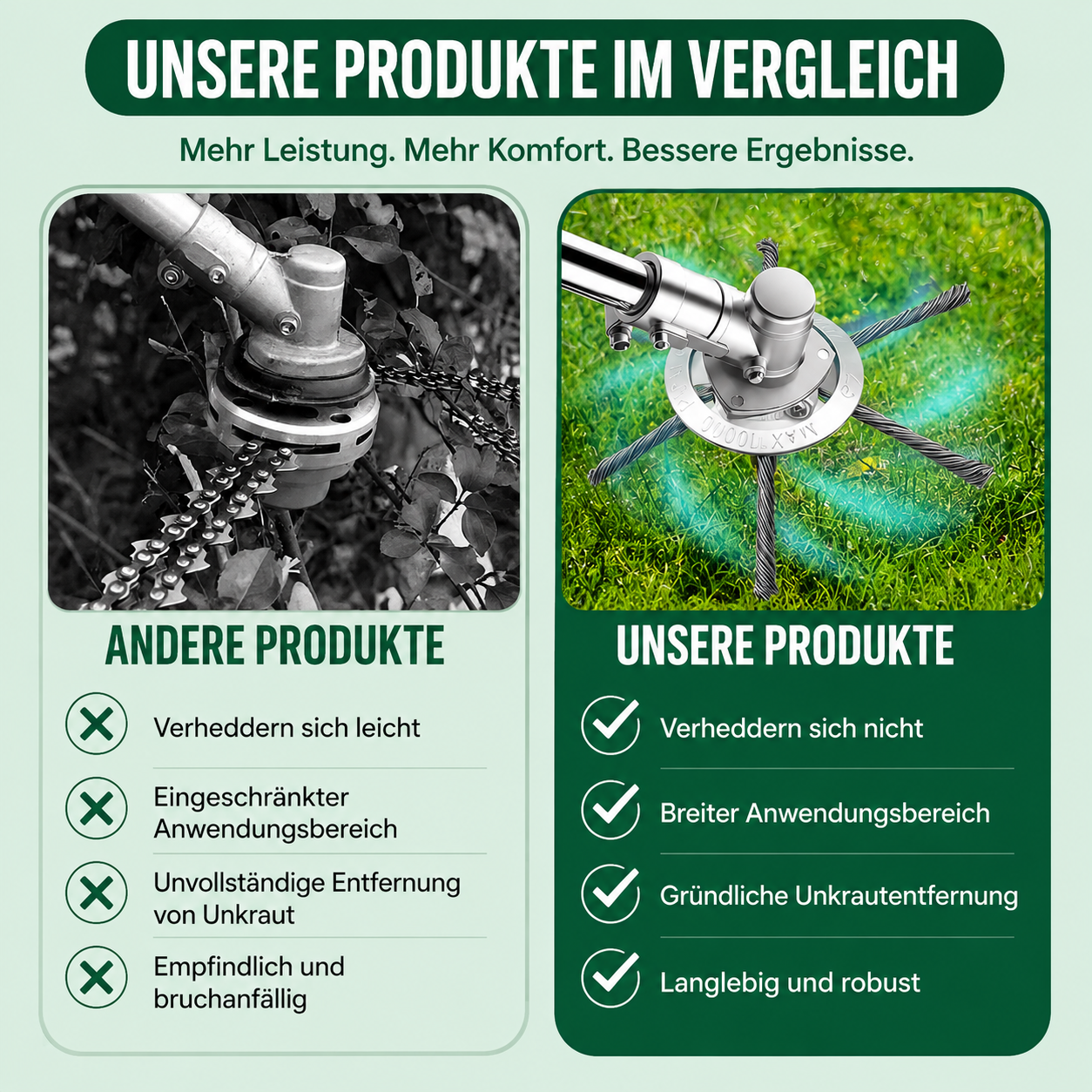 CutForge™ Trimmer-Ersatzkopf aus Stahldraht