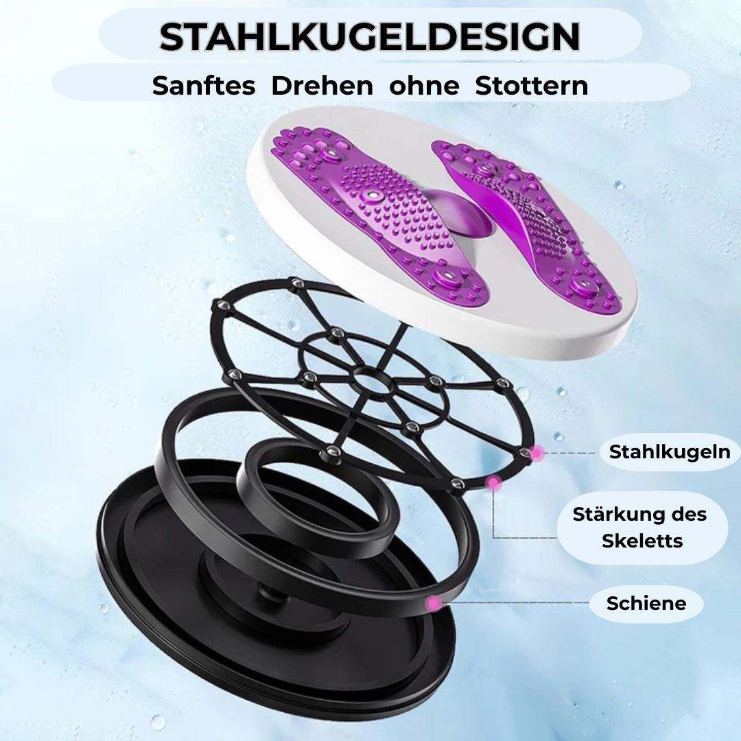 CoreDisc™ | Lösung für einen aktiven Lebensstil