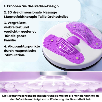 CoreDisc™ | Lösung für einen aktiven Lebensstil