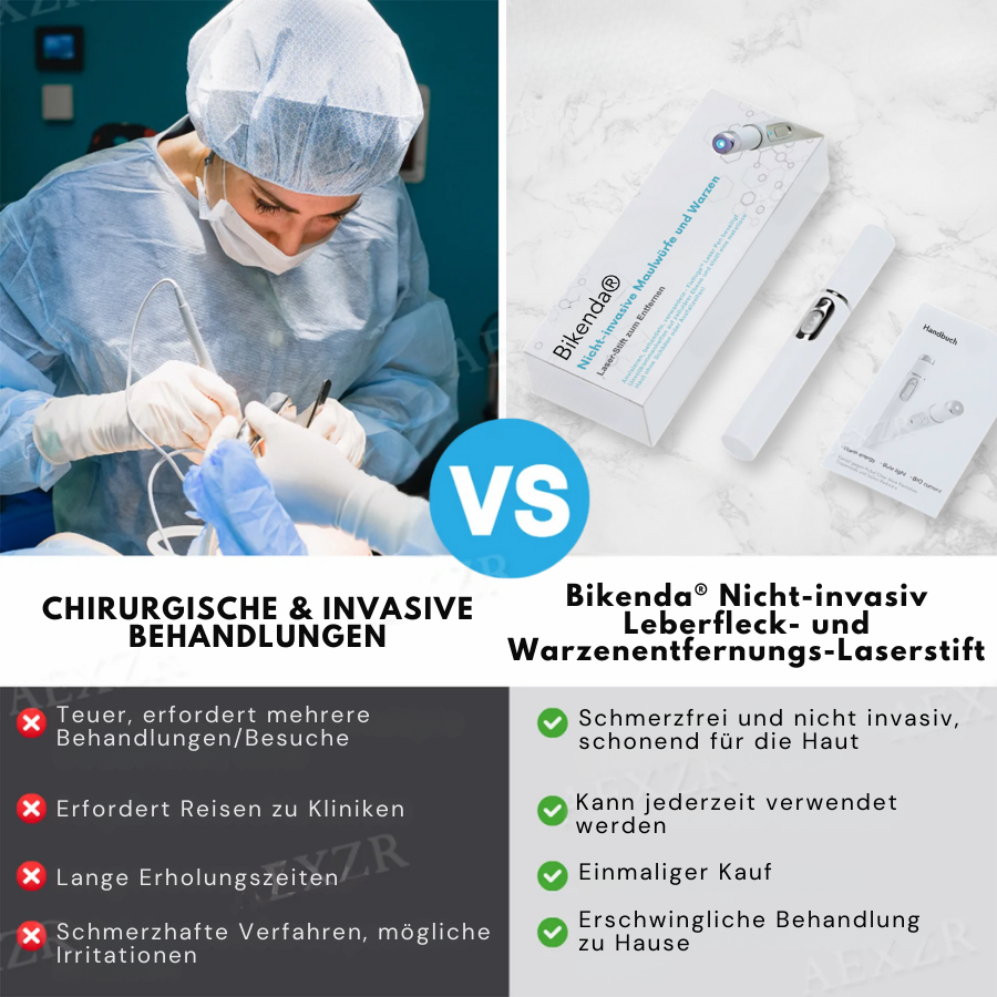 Jetzt 1+1 GRATIS sichern | Bikenda™ CO₂-Laser für schnelle Hautverjüngung