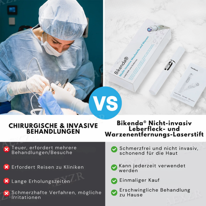 Jetzt 1+1 GRATIS sichern | Bikenda™ CO₂-Laser für schnelle Hautverjüngung