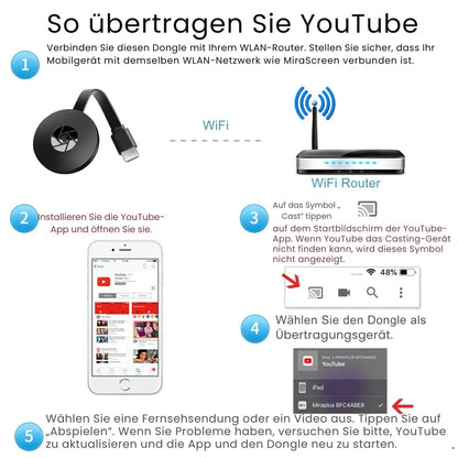 1+1 GRATIS | Jetzt Inhalte sofort spiegeln – Kabelloser 1080p-Mirror-Adapter