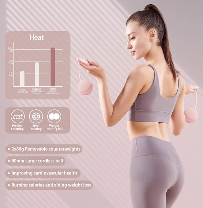 LeapSculpt™ - Fit & verletzungsbewusst ins neue Jahr starten – überall trainieren | 50% RABATT