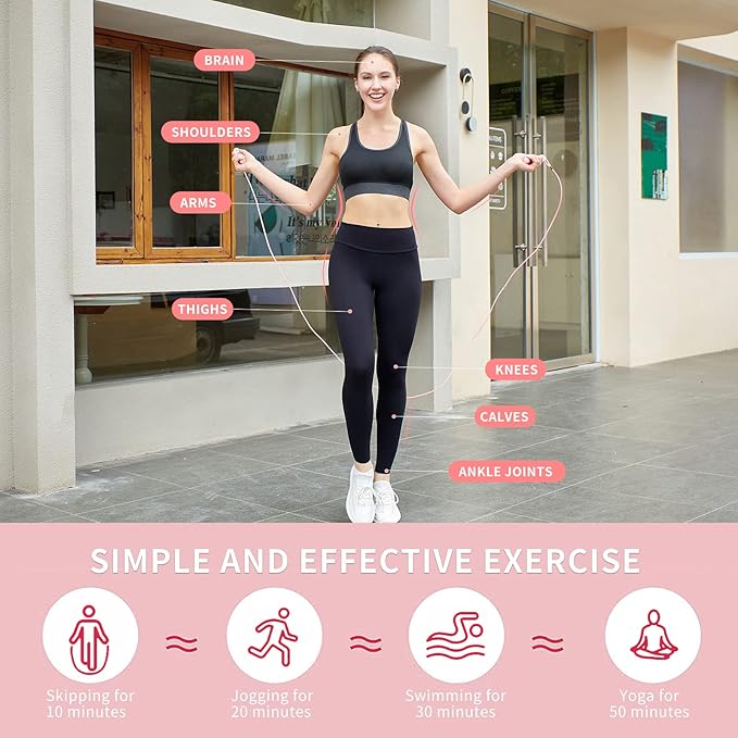LeapSculpt™ - Fit & verletzungsbewusst ins neue Jahr starten – überall trainieren | 50% RABATT