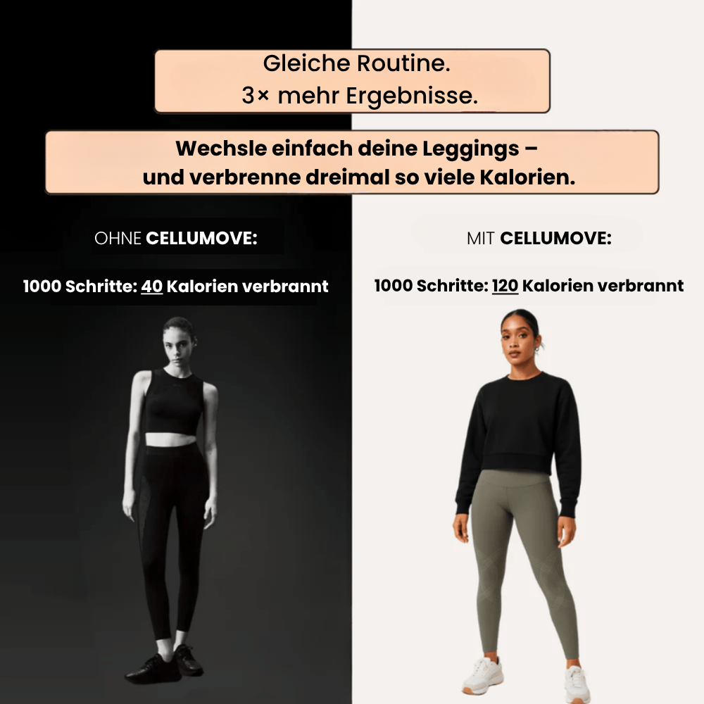 Cellumove 3D Leggings – Definieren Sie Ihre Silhouette ganz mühelos