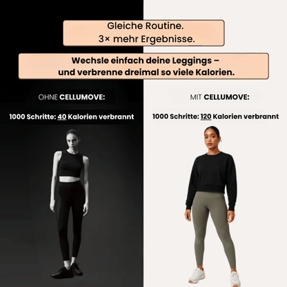 Cellumove 3D Leggings – Definieren Sie Ihre Silhouette ganz mühelos