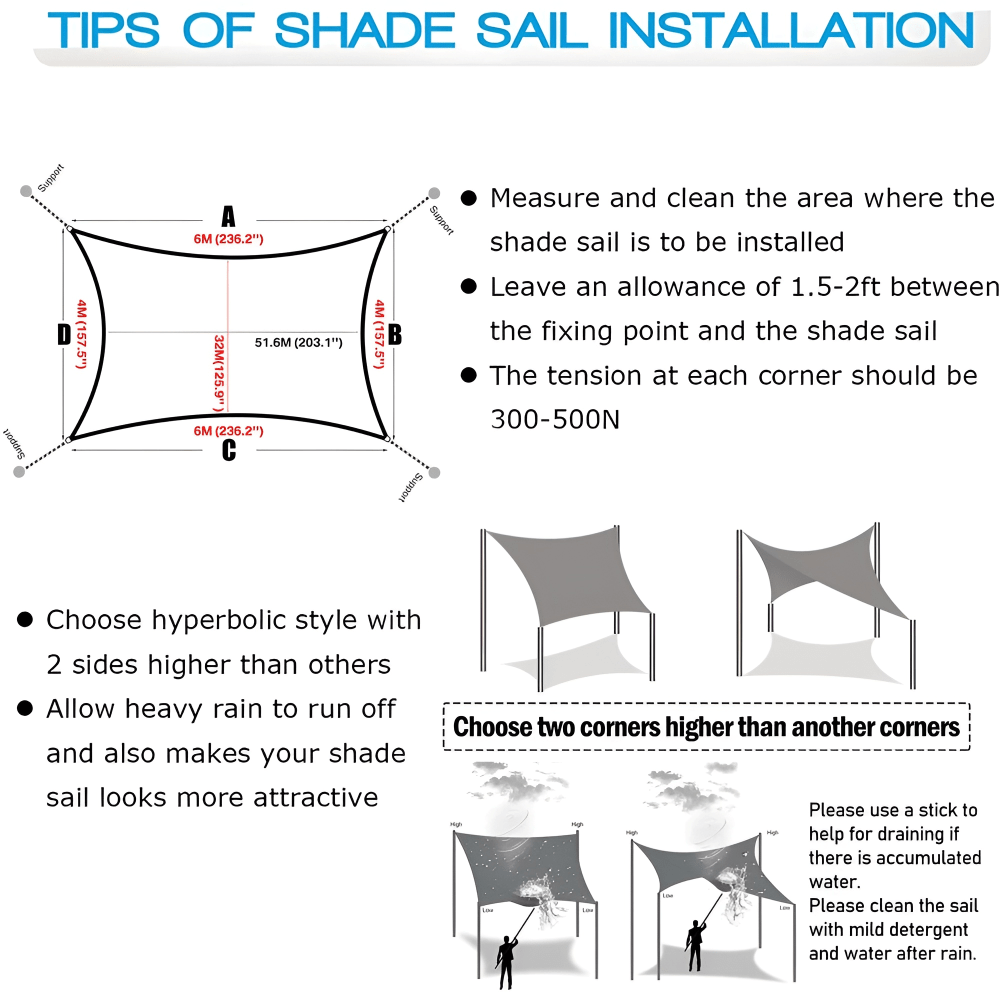 SUNSAIL Sonnensegel wasserdicht UV-Schutz Terrasse