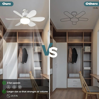 AirGlow™ – 2-in-1 Deckenventilator mit LED-Leuchte und Fernbedienung