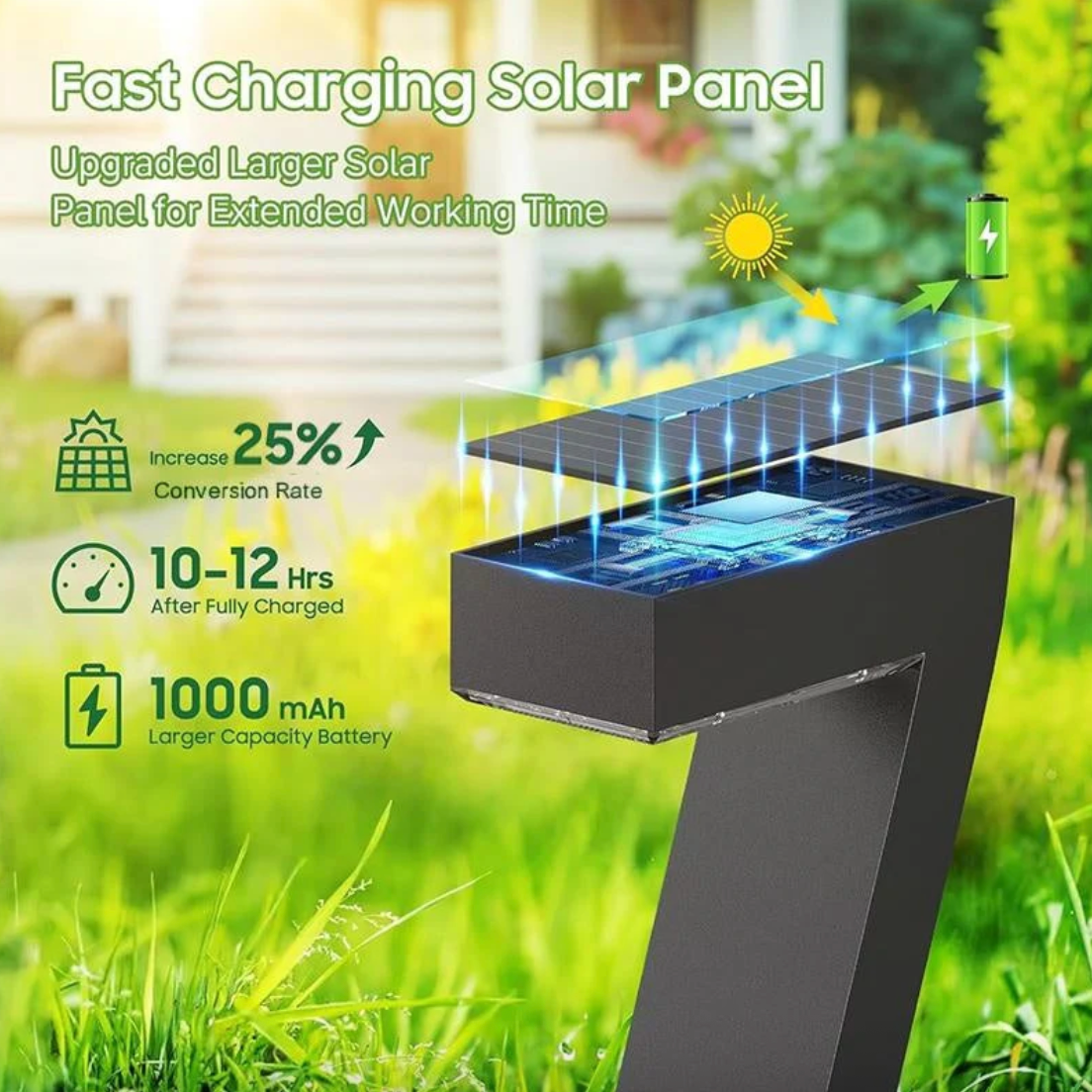 SolarPath 7™ | Stilvolle Wegbeleuchtung – 12h Licht, kein Strom | Heute 50% Rabatt