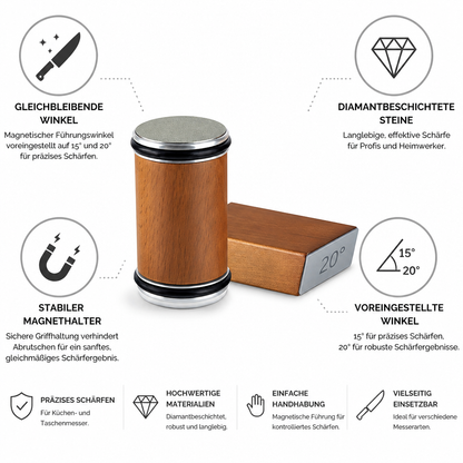 Magnetischer Messerschärfer mit 15° & 20° Winkel