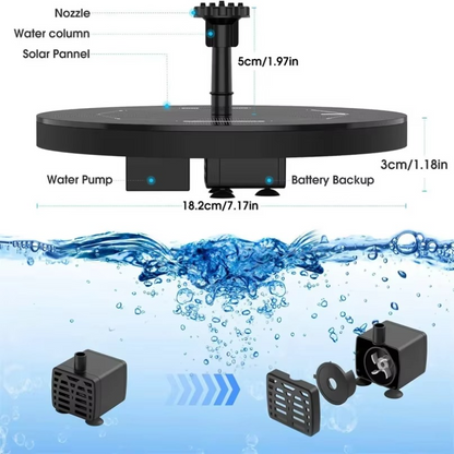 SolarFlow™ | Solar Springbrunnen – Schwimmend, ohne Strom & wasserdicht | 1+1 GRATIS
