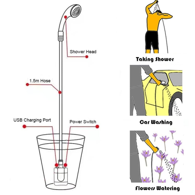 50% RABATT | TrailShower™ – Die mobile Campingdusche mit Powerdruck | Sauber & Erfrischt überall