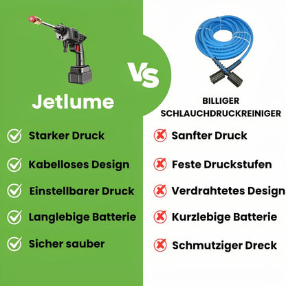 Akku Hochdruckreiniger | Flächenreiniger | Kabellos & tragbar | Jetlume
