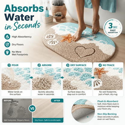 Badematte Mikrofaser rutschhemmend und schnell trocknend
