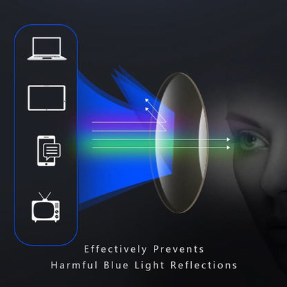 1+1 GRATIS | ZoomView – Ultraleichte Brille für scharfe, ermüdungsfreie Sicht