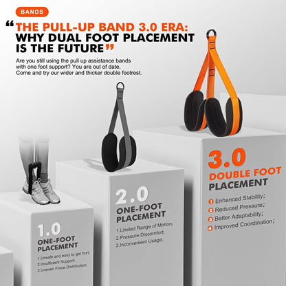 StrengFlex™ | Baue überall sicher allein stärkere Oberkörperkraft auf