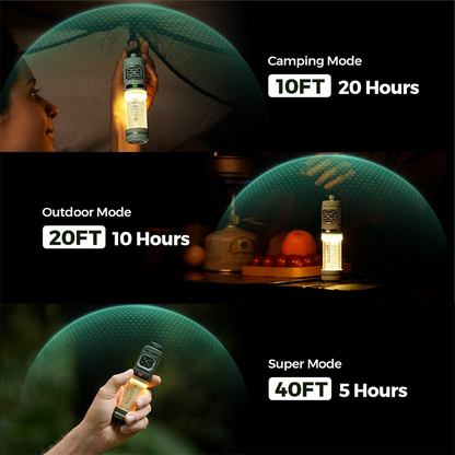 Campalo 2-in-1 Mückenschutz mit LED-Licht