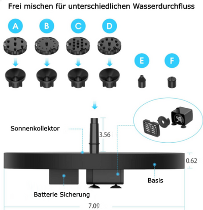 SolarFountain™ -  Solarbetriebener Wasserspringbrunnen | 50% RABATT