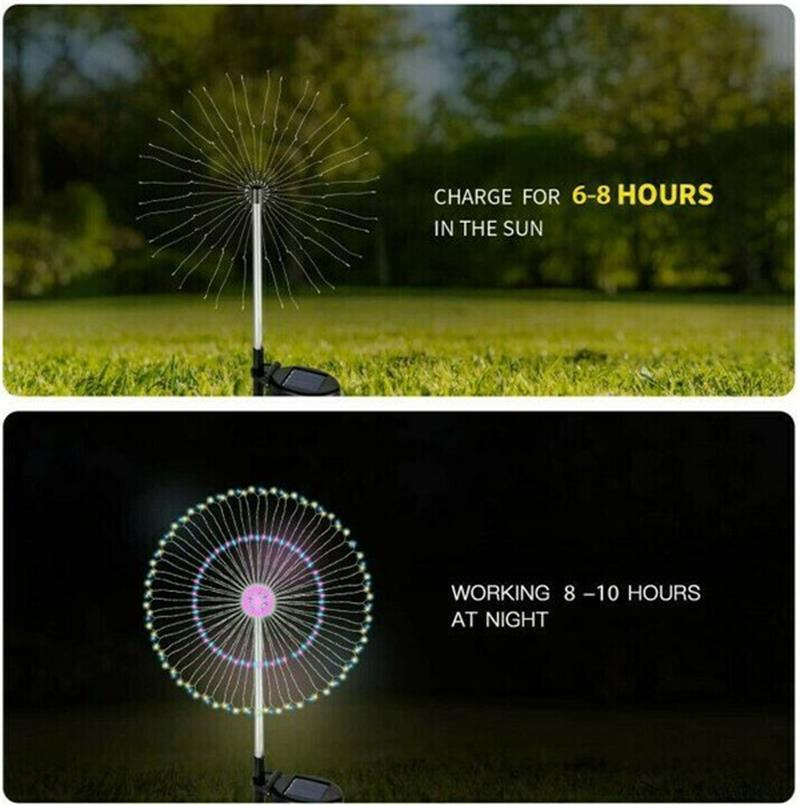 1+1 GRATIS | SolarFireworks™ | Ihre leuchtende Garteninnovation