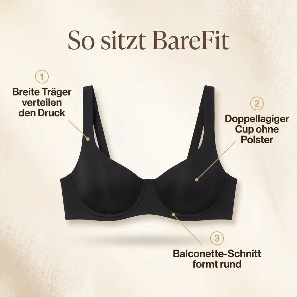 1+1 GRATIS  | BareFit™ | Rund und angehoben, ganz ohne Polster