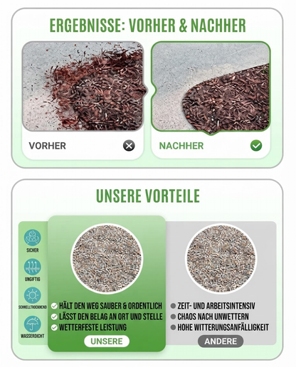 Landschaftskleber wetterfest – Mulch, Kies & Sand fixieren gegen Herbststurm & Dauerregen