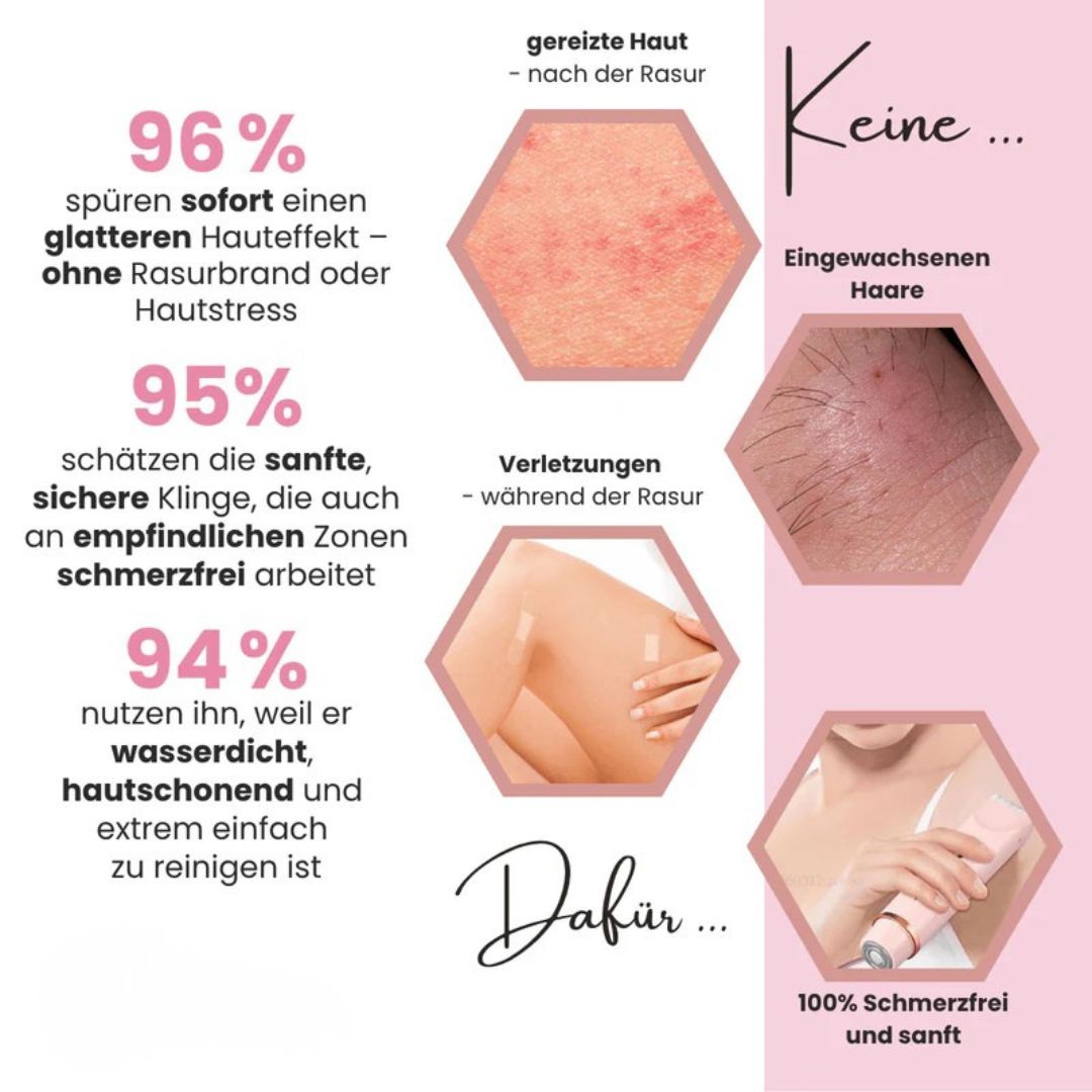 Femora™ Intimrasierer für Frauen – Sanfte Rasur ohne Irritationen