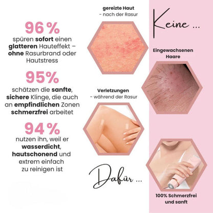 Femora™ Intimrasierer für Frauen – Sanfte Rasur ohne Irritationen